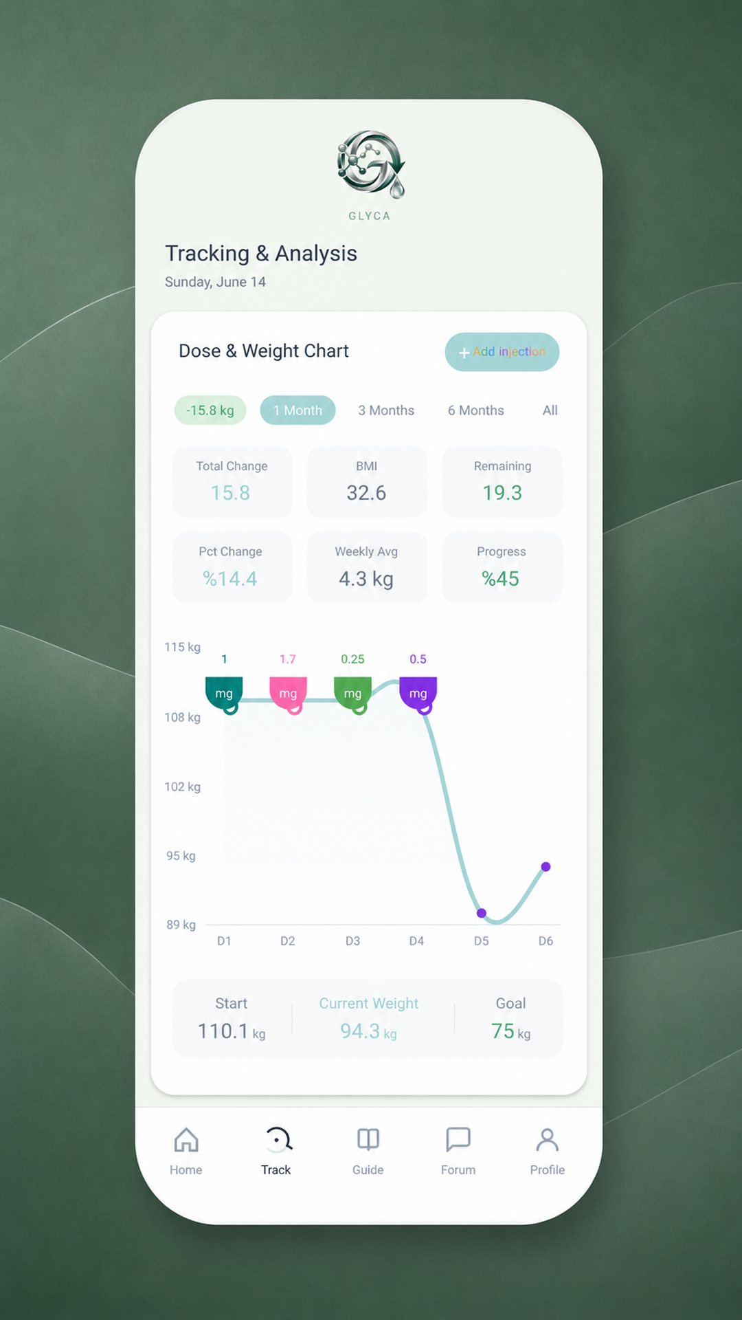 Glyca daily tracking screen for habits and notes