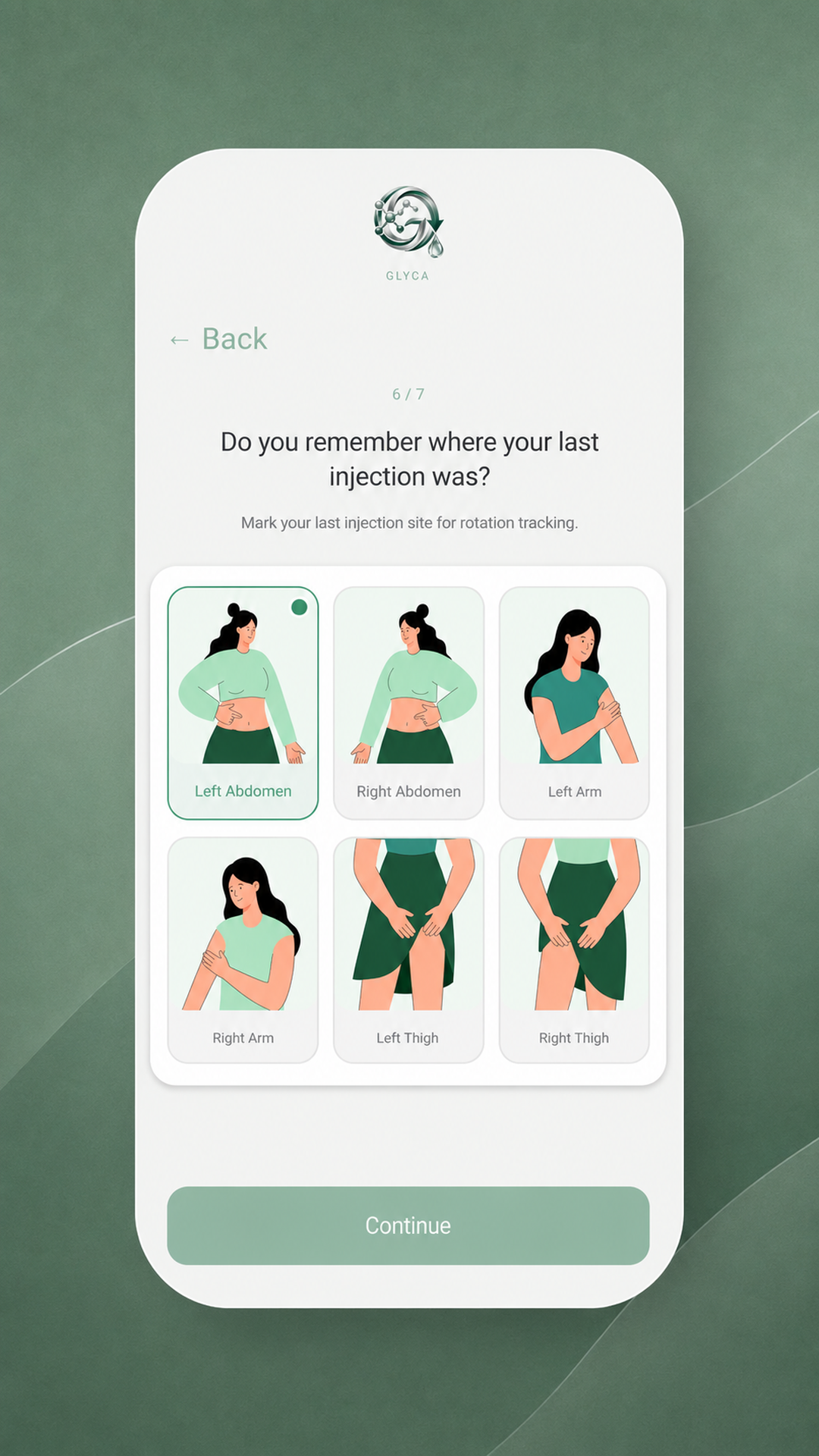 Glyca injection rotation tracking screen